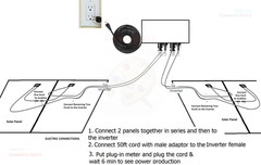 Plug in Solar, Plug & Play 800 Watt Solar Power, Simply Plug-in your wall outlet