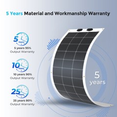 Renogy Flexible Solar Panel 100 Watt 12 Volt Monocrystalline Semi-Flexible