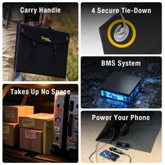 120W Portable Solar Panels for Power Station-Emergency Power Supply for Outdoor