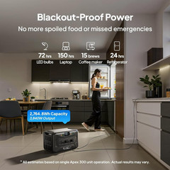 BLUETTI Apex 300+2B500K 13kWh Power Station LiFePo4 for Emergency Backup