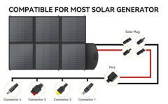 160W 220W 400W Foldable Portable Solar Panel Kit for Power Station Home RV Camp