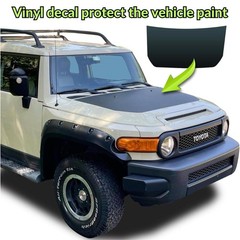 Toyota FJ Cruiser 105W 12V Lensun Hood Solar Panel ETFE Anti Glare Offroad F3