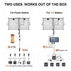 Dokio 200W Mono Folding Solar Panel, 12V for Boat, RV, Off-Grid and Garden Power