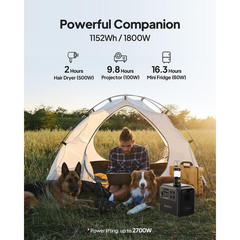 BLUETTI AC180 1800W 1152Wh Portable Power Station LiFePO4 for Power Outage/Trip