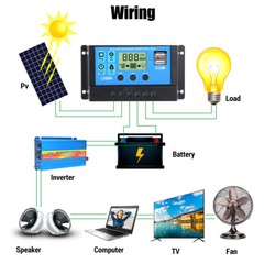 4 x 100W watt Portable Flexible Solar Panel Bendable Thin Mono For RV Roof Home