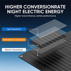 300W Flexible Solar Panel Mono 12V Portable Power Camping Home RV Battery Charge