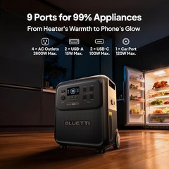 BLUETTI Elite 400 3840Wh 2600W Portable Power Station for Home Backup Emergency
