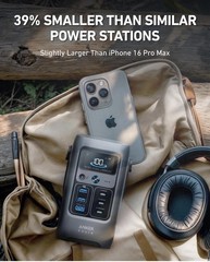 Anker SOLIX C200 DC Generator Kit 200W 60000mAh Foldable Solar Panel USB-C