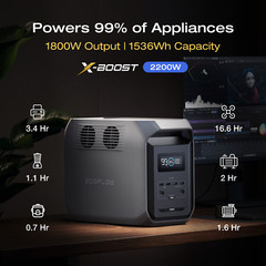 EcoFlow DELTA 3 1500 1536Wh Portable Power Station LFP Battery Home Backup Used