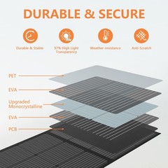 MHPOWOS Solar Panel 220W 110W for Anker SOLIX C1000 Portable Power Station