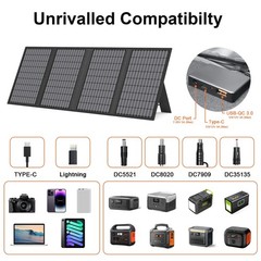 MHPOWOS 45W 60W Solar Panel USB C PD Fast Charge iphone ipad samsung Power Bank