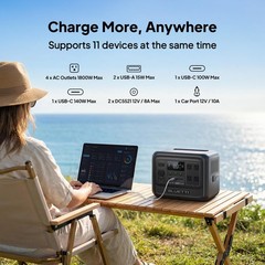 BLUETTI Elite 100 V2 1024Wh 1800W Portable Power Station for Emergency Camping