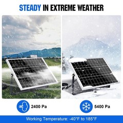 25W Solar Battery Charger Kit: Durable Monocrystalline, 10A PWM, SAE, 12V RV/Car