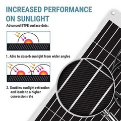 300W High-efficiency Solar Panel Mono-Crystalline Solar Panel With 40A MPPT