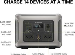 ALLPOWERS 2500W LiFePO4 Portable Power RV Generator with 2X Solar Panel Foldable