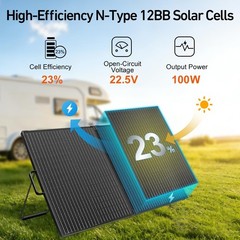 DOKIO Solar Suitcase 100W Portable Foldable Solar Panel 18v Monocrystalline 2…