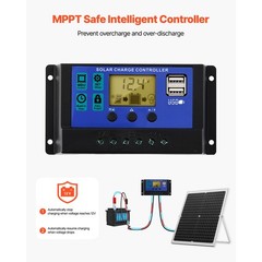 30W 12V Solar Panel Battery Charger with MPPT Controller, IP67 Waterproof for
