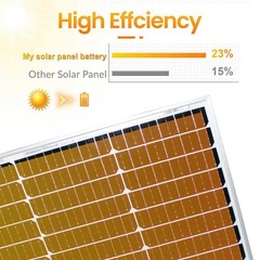 200W 400W 600W 800W Monocrystalline Solar Panel Off Grid for Caravan Home Camper