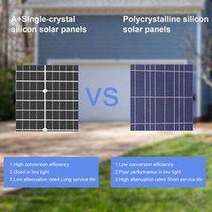 600W 400W 800W Watt Monocrystalline Solar Panel PV 12V Home RV Camping Off Grid