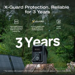 EcoFlow TRAIL 300 DC Portable Power Station 288Wh Battery 300W Solar Generator