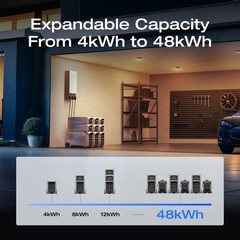 EF ECOFLOW DELTA Pro 3 Portable Power Station 4096Wh LFP Battery Expandable to