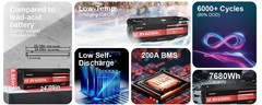 12V 600Ah LiFePO4 Lithium Battery Deep Cycle 7680Wh 200A BMS for RV Boat Marine