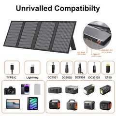 MHPOWOS Foldable 60W USB Solar Panel Charger for iphone ipad Samsung Power Bank
