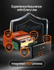 ECO-WORTHY 12V 100AH 1280Wh LiFePO4 Lithium Battery Low-Temp For RV Solar Panel