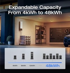 ECOFLOW 8kWh Portable Station DELTA Pro 3 with Extra Battery WE SHIP OVERSEAS