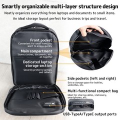 20W Solar Backpack 5V 3A Type C & Type A Charger for Camping Trip Hiking Black