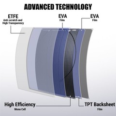 600W Watt Flexible Solar Panel 18V Mono Home RV Rooftop Camping Off-Grid Power