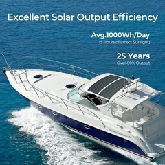 Renogy 200W Flexible Solar Panel with High Efficiency Solar Modules, Lightweight
