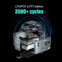 ⭐️AP P5000 Portable Power Station Massive 5120Wh Capacity/Powerful 2200W⭐️