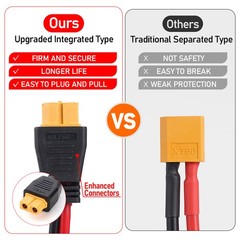 12 AWG XT60 Female to Solar Connector Solar Panel Extension Charging Cable USA