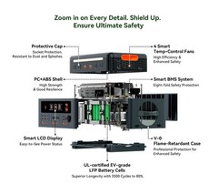 OSCAL Portable Power Station 2400W 1872Wh LiFeP04 Home Backup + 400W Solar Panel