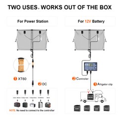 Dokio Mono 100W Folding Solar Panel, 12V for Off-Grid & RV Battery Charging