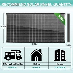 400W Bifacial Solar Panel Mono N-Type Charging Off-Grid Battery Power RV Boat US