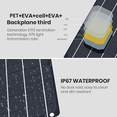 6W Mini USB Solar Panel, IP67 Waterproof Monocrystalline Module DIY Kit with PET
