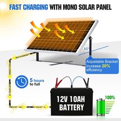 25W Solar Battery Charger Kit: Durable Monocrystalline, 10A PWM, SAE, 12V RV/Car
