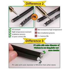 PV Cable Black+Red 2.5/4/6mm² 10-14AWG XLPE Extension Cord Male Female Plug