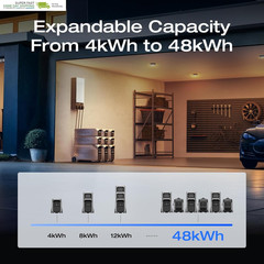 Pro 3 Portable Power Station, 4096Wh LFP Battery, Expandable to 48Kwh, 120/240V