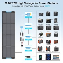 60W 110W 220W 400W Solar Panel for Anker Solix C1000 C2000 Gen 2 Power Station