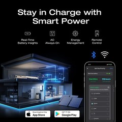 EcoFlow DELTA Pro Ultra Power Station Smart Extra Battery, Certified Refurbished