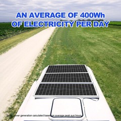 100W Solar Panel 12V PV Watt Monocrystalline Power Charger for RV Home Rooftop