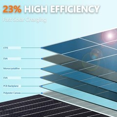 ALLWEI 300W/256Wh LiFePO4 Solar Generator with 100W Solar Panel Included, Portab