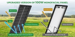 100 Watt Bifacial Solar Panel 12V Home PV Power Off-Grid RV Camper System Carava