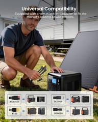 350W Foldable Solar Panel 25% Efficient IP68