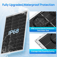 ECO-WORTHY 100 Watt Solar Panel 18 Volt Monocrystalline Solar Panel High Efficie