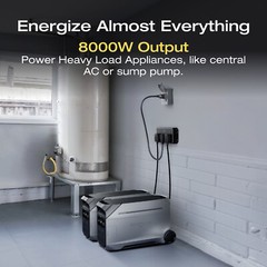 EcoFlow DELTA Pro 3 4000Wh Portable Power Station LFP Battery Solar Generator