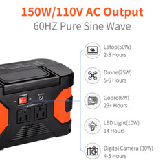 Portable Power Station 150W Power Generator 166Wh Indoor/Outdoor Backup Battary